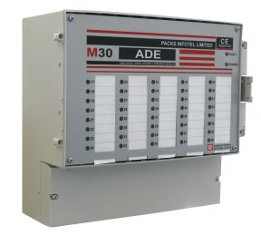 Picture of the M30 Expander panel