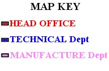 Map Key